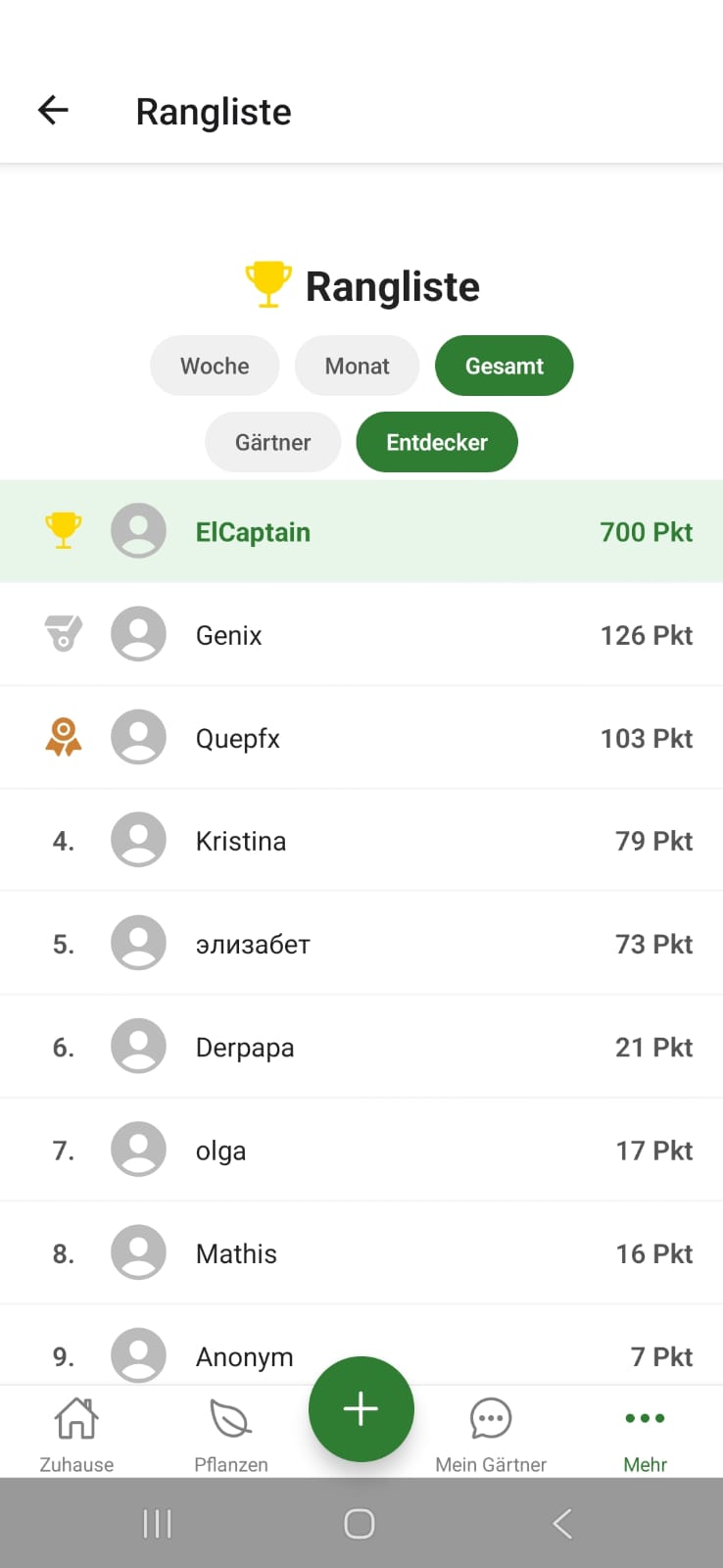 FloraPilot Rangliste fuer Entdecker